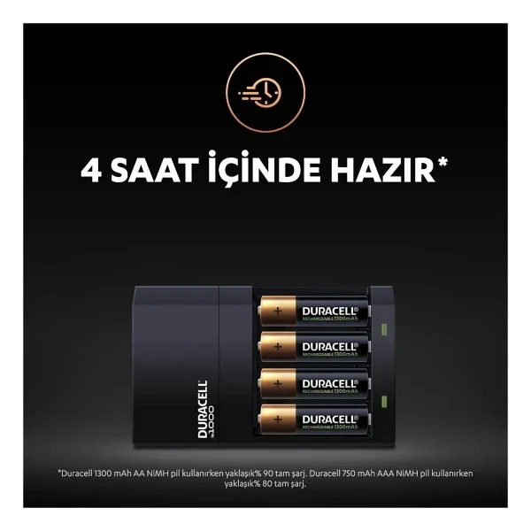 Duracell Cef 14 Pilli Şarj Cihazı Ve Şarj Edilebilir 4 Adet 750 mAh Aaa Ve 4 Adet 1300 mAh Aa Paketi - Görsel 10