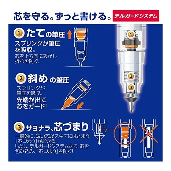 Pelikan 4001 30 Ml Turkuaz Yazı Mürekkebi - Görsel 5