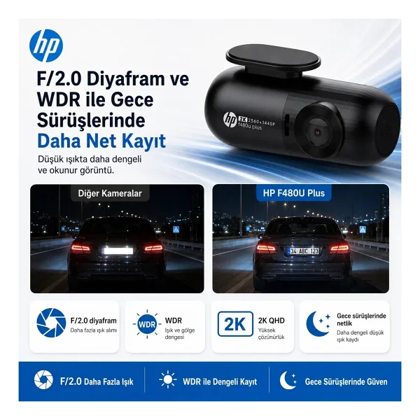 Hp F480u Plus 2k Ön Araç Kamerası - Görsel 4
