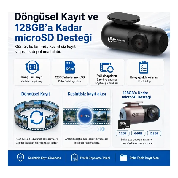 Hp F480u Plus 2k Ön Araç Kamerası - Görsel 5