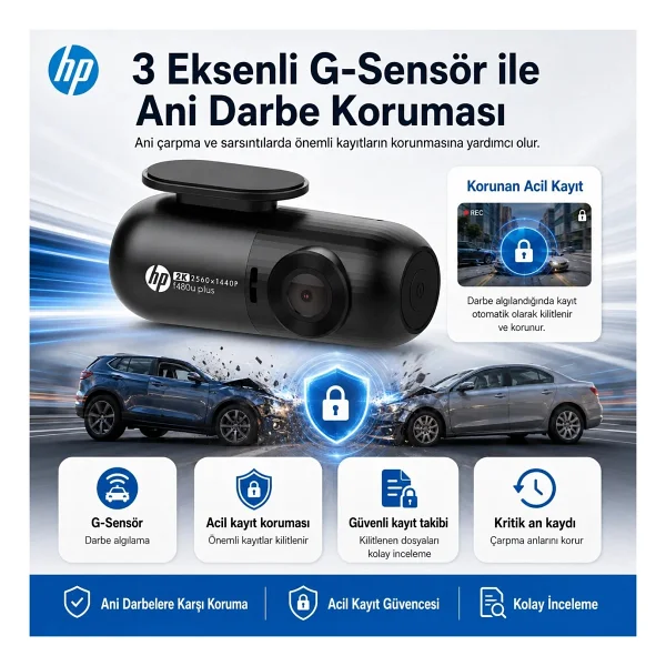 Hp F480u Plus 2k Ön Araç Kamerası - Görsel 6