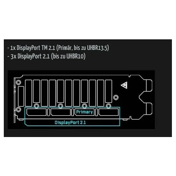 Asrock Arc Pro B70 Creator 256 Bit GDDR6 32 GB Ekran Kartı - Görsel 4