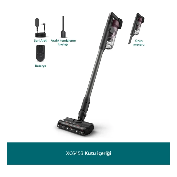 Philips 6000 Serisi Xc6453/10 Şarjlı Dikey Süpürge - Görsel 2