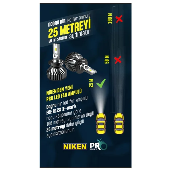 Niken Far Ampulü LED Xenon Pro Serisi H27 - Görsel 5