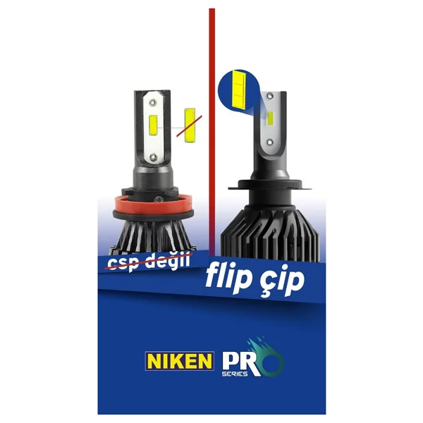 Niken Far Ampulü LED Xenon Pro Serisi H27 - Görsel 7