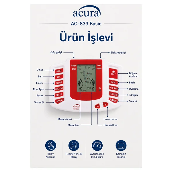 Acura Ac-833 Basic Tens Cihazı - Görsel 6
