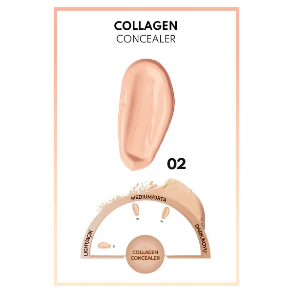 Note Collagen Spf 20 10 Ml Likit Kapatıcı - Görsel 5