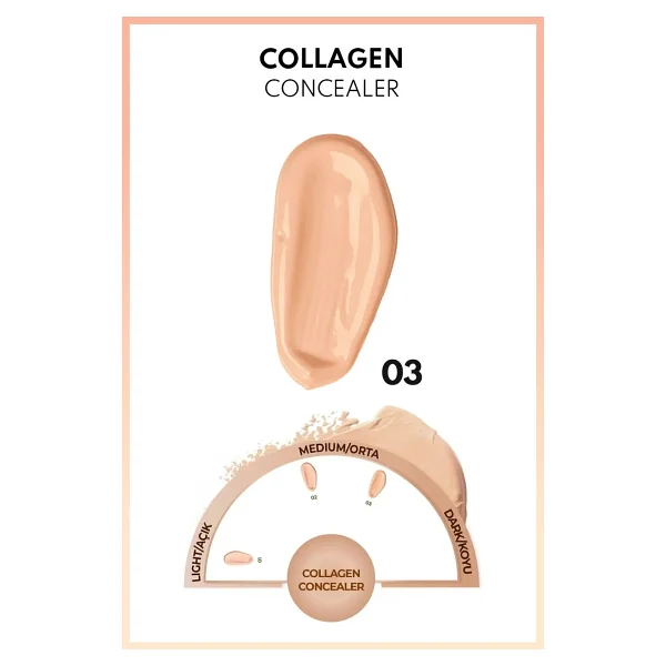 Note Collagen Spf 20 03 10 Ml Likit Kapatıcı - Görsel 5