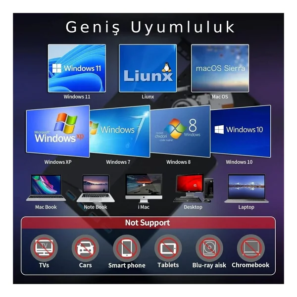 Valkyrie Harici CD DVD Rom Yazıcı Okuyucu USB 3.0 Hub Çoğaltıcı Tf Sd Kart Okuyucu 7in1 - Siyah - Görsel 10