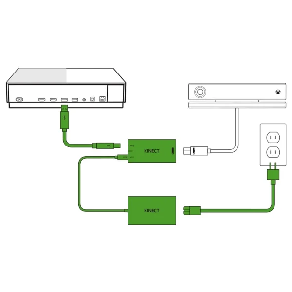 Microsoft Xbox One S Kinect PC Adaptör - Görsel 2