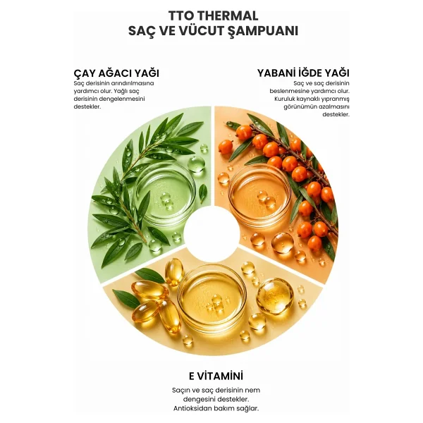 Tto Thermal Saç Ve Vücut Şampuanı 500 Ml Yeşil - Kepek, Kaşıntı Ve Pullanmaya Karşı Çay Ağacı Yağlı Bakım - Görsel 4