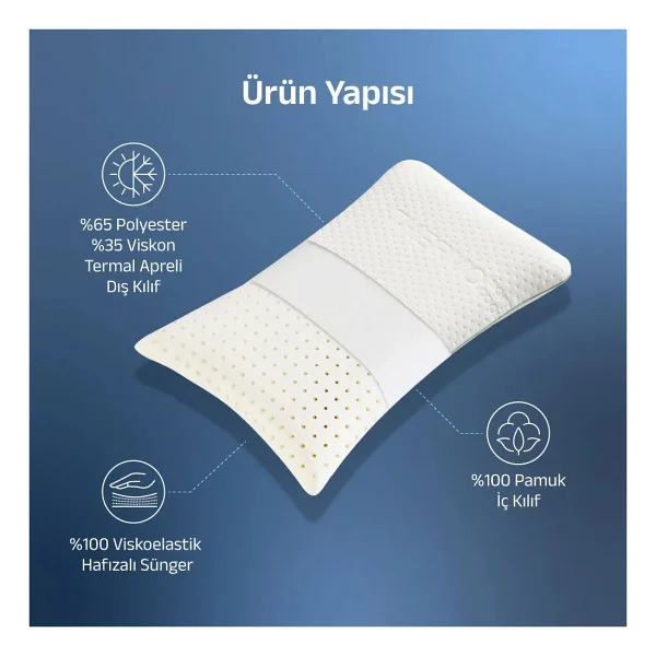 Viscotex Ortopedik Bebek Yastığı 50x32x6 Cm - Görsel 5