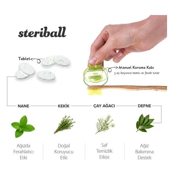 Steriball Diş Fırçası Koruma Kabı - Görsel 10