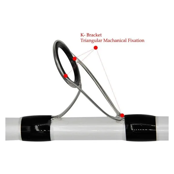 Portfish Sniper 425 Cm 3 Parça Surf Kamış - Görsel 2