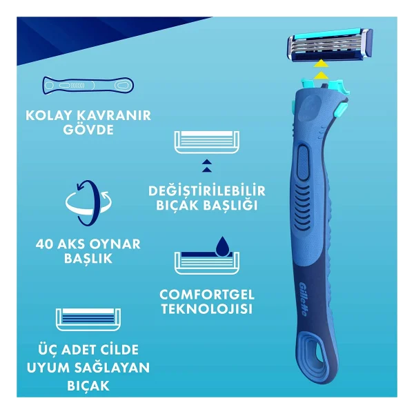 Gillette Sensor3 Yedek Tıraş Bıçağı 8 Adet Konforlu ve Pürüzsüz Tıraş İçin 3 Bıçaklı Sistem - Görsel 8