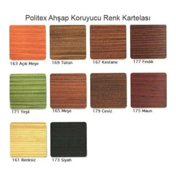 Polisan Politex Dekoratif Mat 2.5 Lt Vernik - Görsel 4