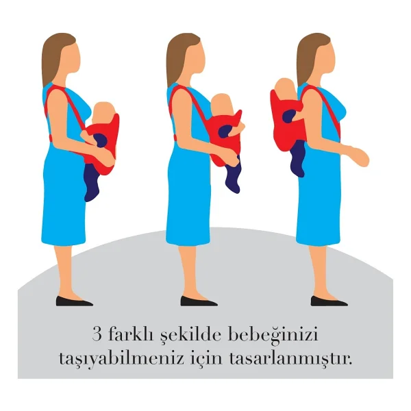 Molmini Plus Bel Destekli Kanguru - Görsel 4