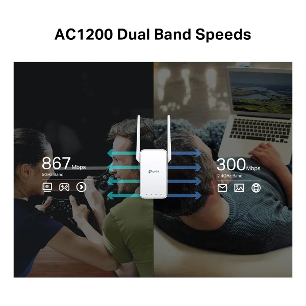 Tp-Link Re315 1200 Mbps Wi-Fi Güçlendirici - Görsel 7