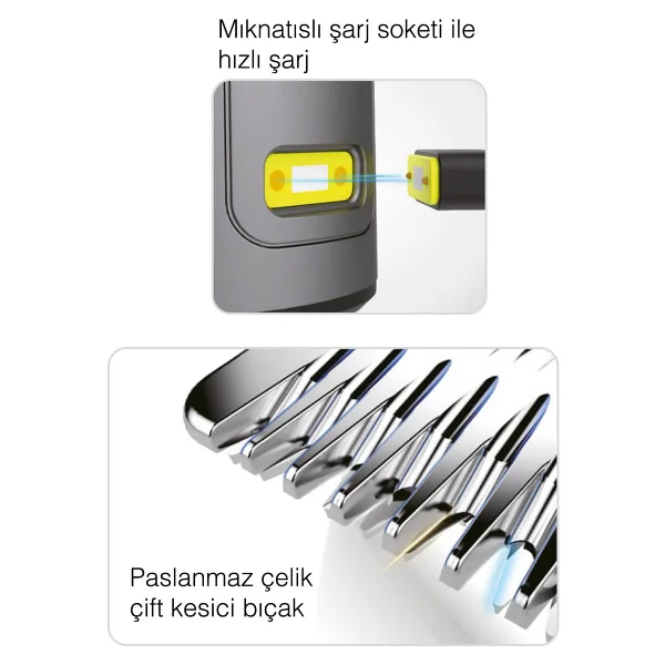 Fakir Exetrim Saç Sakal Kesme Makinesi - Görsel 3