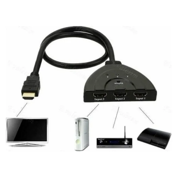 Alfais 4586 3 Port Hdmı Çoklayıcı Switch - Görsel 3