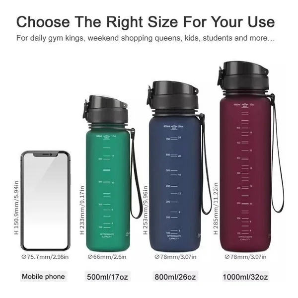 Uzspace 3026 Lacivert 500 Ml Tritan Matara - Görsel 2