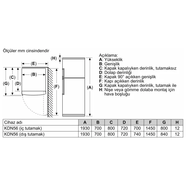 Profilo Bd2156wfxn Çift Kaplı No-Frost Buzdolabı - Görsel 6