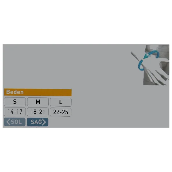 Orthosoft Anti Spastizite Splinti (Inhibitor Ateli) Sağ El - Renkli - Görsel 2