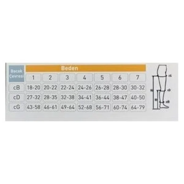 Orthosoft Hamile Külotlu Kapalı Burun Variss Çorabı - 5 - Renkli - Görsel 2
