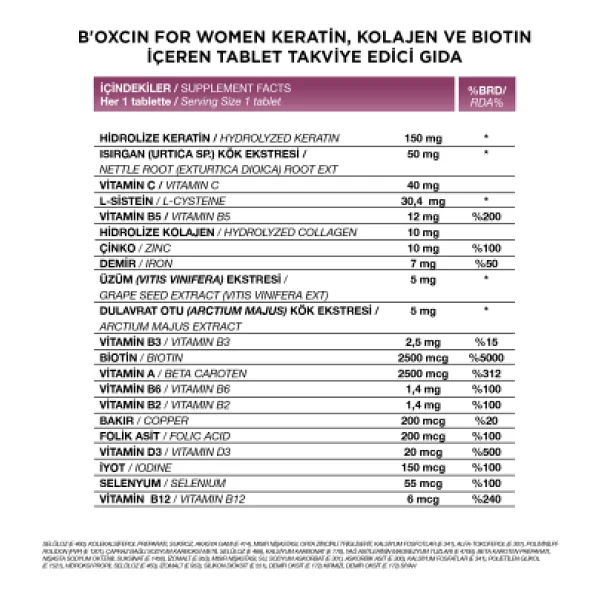 Bioxcin Women's Hair 30 Tablet - Görsel 3