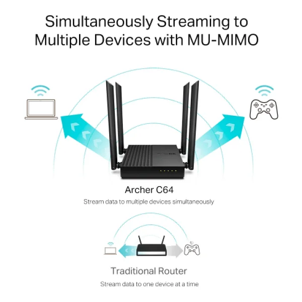 Tp-Link Archer C64 4 Port 1200 Mbps Router - Görsel 10