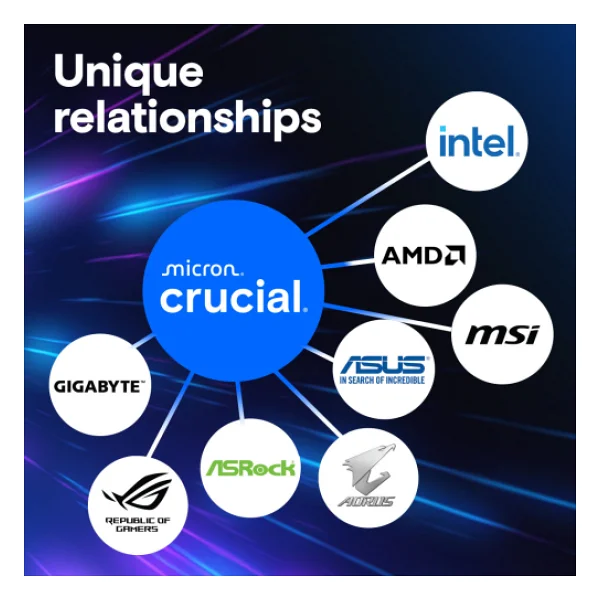 Crucial Pro 16 GB 6400 MHz Cl38 Cp16g64c38u5b DDR5 RAM - Görsel 7