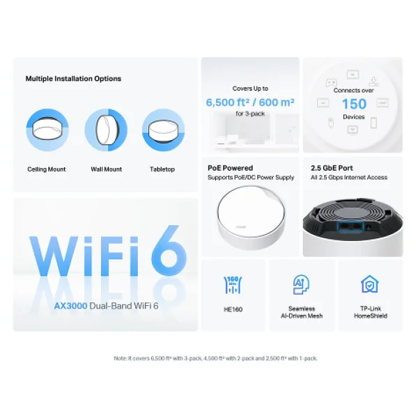 Tp-Link Deco X50-Poe 3000 Mbps 2'li Router - Görsel 3