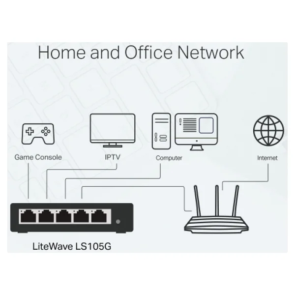 Tp-Link Ls105g 5 Port 10/100/1000 Mbps Gigabit Switch - Görsel 4