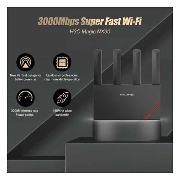 H3c Magic Nx30 4 Port 3000 Mbps Router - Görsel 4