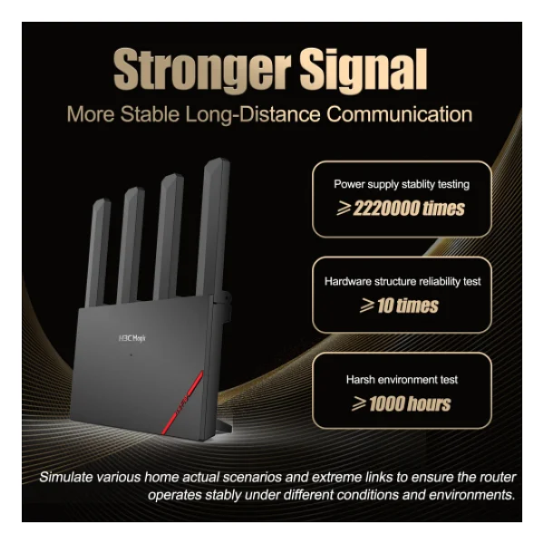 H3c Magic Nx30 4 Port 3000 Mbps Router - Görsel 5