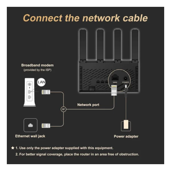 H3c Magic Nx30 4 Port 3000 Mbps Router - Görsel 6