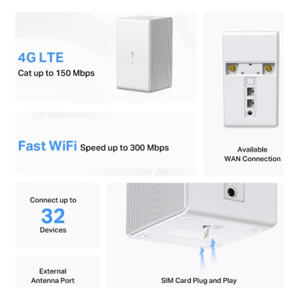Mercusys Mb110-4g 300 Mbps 4g Lte Mobil Modem - Görsel 6
