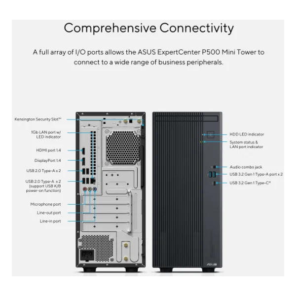Asus P500mv-C52108512b0d Expertcenter P500, Core 5 210h, 8gb DDR5 RAM, 512gb SSD, Paylaşımlı Ekran Kartı, Freedos, Mini Kule PC - Görsel 7