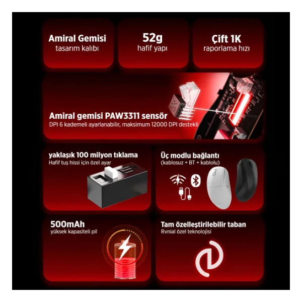 Philips Evnia Spk9418b Siyah Şarjlı Optik Kablosuz Oyuncu Mouse - Görsel 6