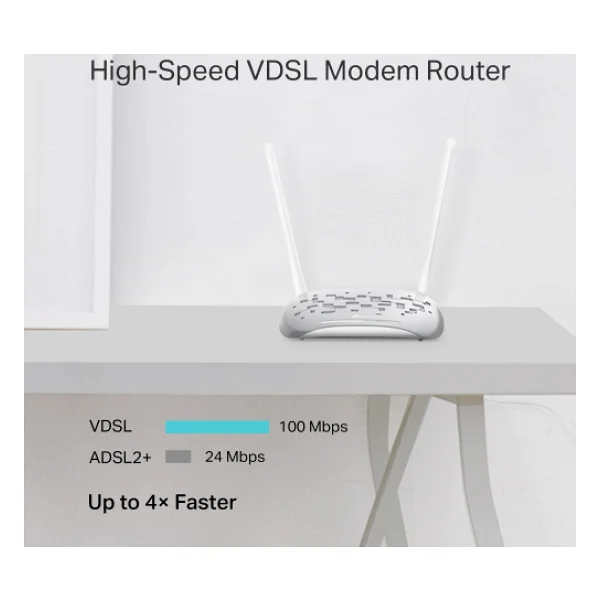 Tp-Link Td-W9950 4 Port 300 Mbps Vdsl2 Modem - Görsel 5
