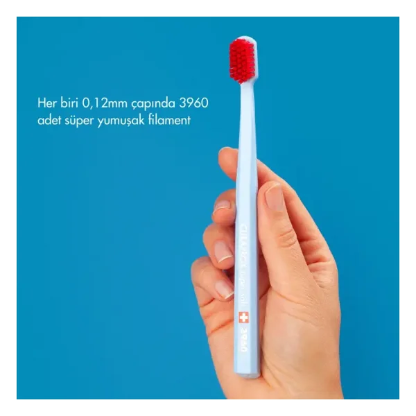 Curaprox Cs 3960 Super Soft Diş Fırçası - Görsel 4