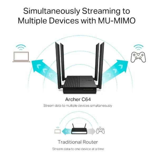 Tp-Link Archer C64 4 Port 1200 Mbps Router - Görsel 4