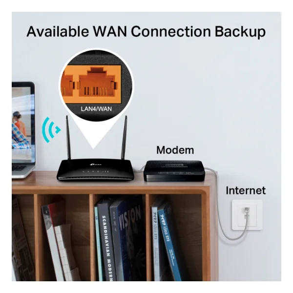 Tp-Link Archer Mr402 4 Port 1200 Mbps Mobil Modem - Görsel 4