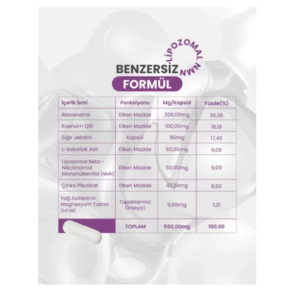 Cerenad NMN 30 Kapsül