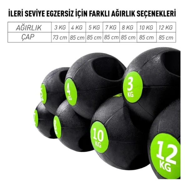 WOQES Çift Tutamaçlı Sağlık Topu Ağırlık Topu