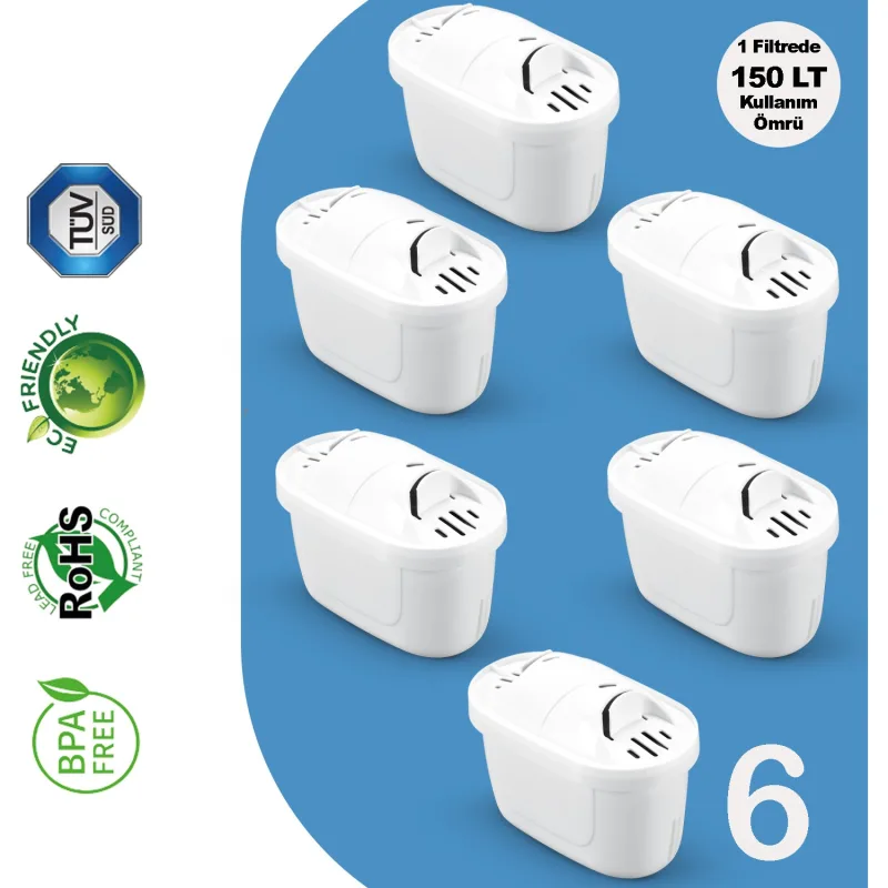 Shuii Purepro Su Arıtma Sürahi Filtresi (6 Adet Filtre ) Jugg ve Brita Maxtra+ Pro ile Uyumlu