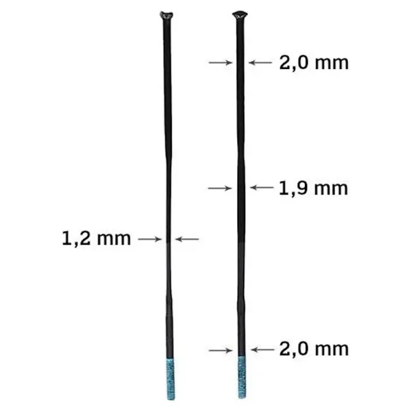 Shimano Ultegra WH-R8170-C50 Jant Seti için jant teli 253mm