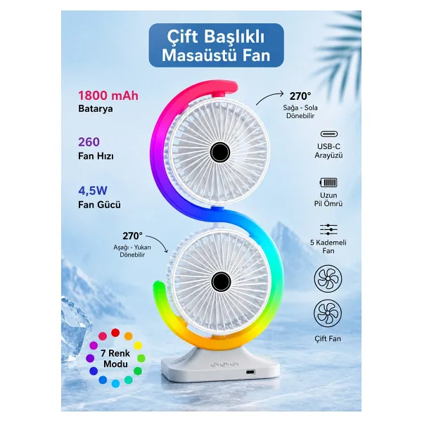 Çift Başlıklı RGB Fan Masaüstü Vantilatör 1800mAh Şarjlı USB-C Fırçasız Motorlu 5 Kademeli Sessiz Mini Soğutucu Fan