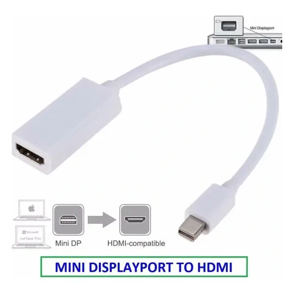 Mini Displayport to HDMI Dönüştürücü Adaptör Beyaz