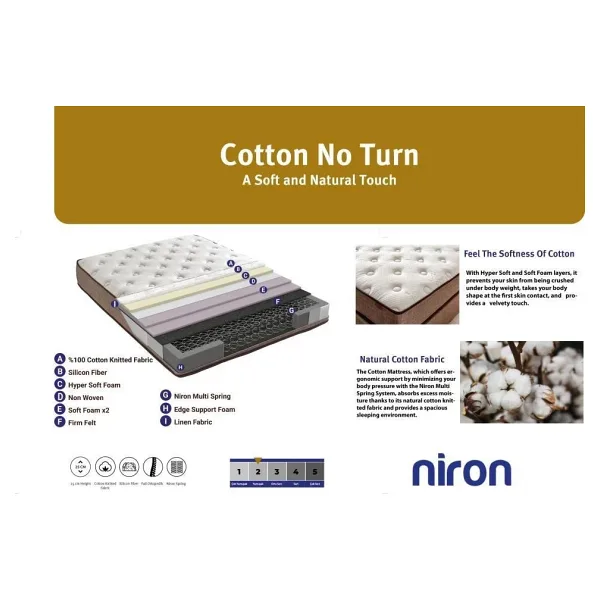 Niron Cotton No Turn 150x200 Cm Çift Kişilik Yatak Baza Başlık Takımı - Baza, Başlık Ve Yatak Seti